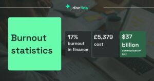 Workplace burnout Employee burnout Preventing burnout Discflow DISC assessments Communication challenges Team dynamics Workplace resilience Leadership development Employee well-being 