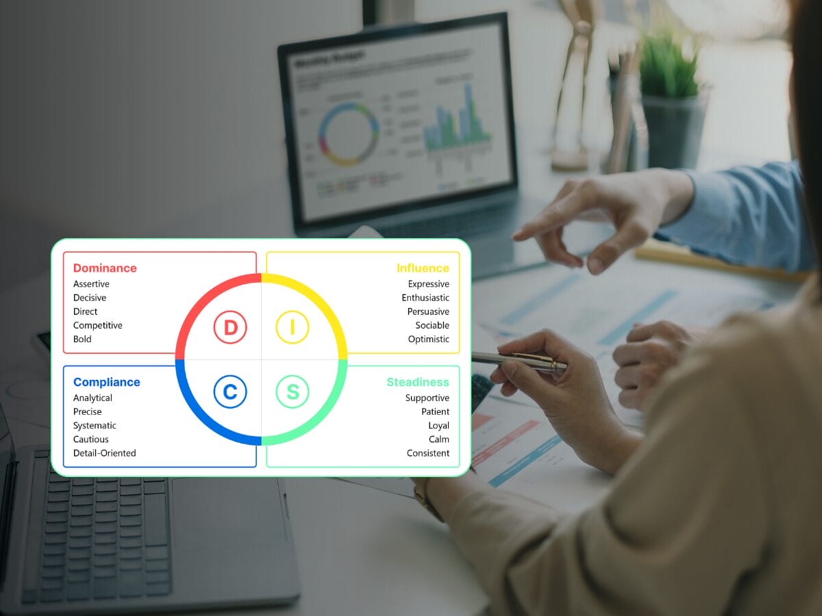 What Is a DISC Assessment A Complete Guide for HR Leaders
