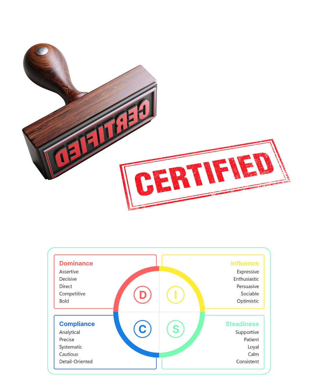 How to Become DISC Certified: What It Involves and What It Unlocks